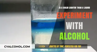 Liquids vs Solids: Alcohol Experiment