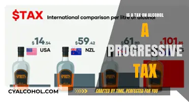Progressive Taxation: Alcohol Taxes and Inequality
