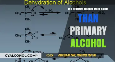 Tertiary Alcohols: More Acidic or Not?