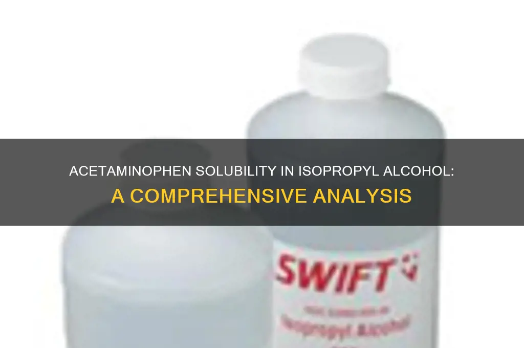 is acetaminophen soluble in iso alcohol