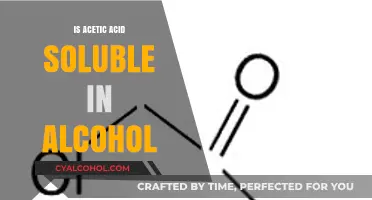 Is Acetic Acid Soluble in Alcohol? Exploring Solubility and Chemistry
