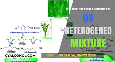 Alcohol Mixture Mystery: Homogeneous or Heterogeneous?