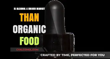 Alcohol vs Organic Food: Who Wins the Market Share?