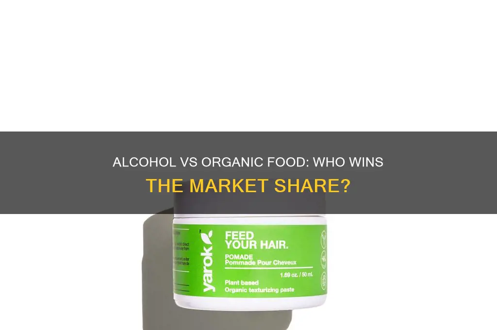 is alcohol a bigger market than organic food