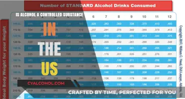 Alcohol Control Laws in the US: What's the Deal?