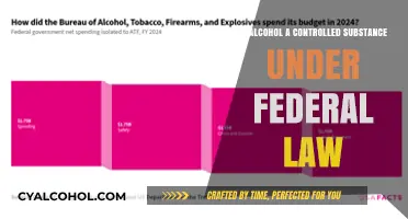Alcohol: Federally Controlled?