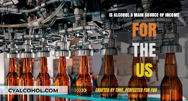 Alcohol's Economic Impact in the US