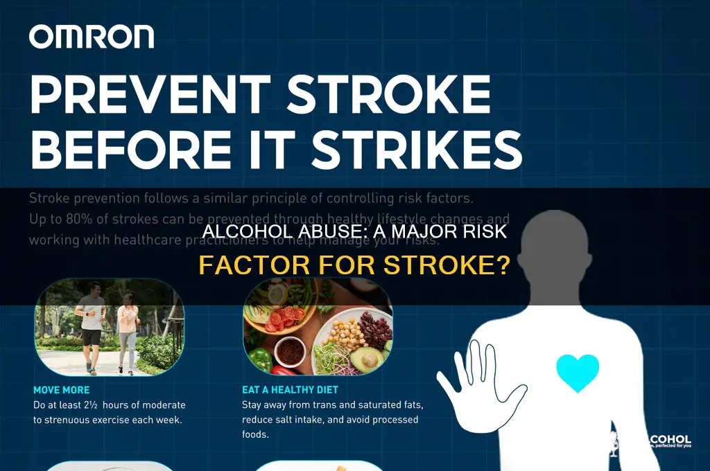 is alcohol abuse a risk factor for stroke