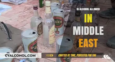 Alcohol in the Middle East: Legal, Cultural, and Religious Perspectives