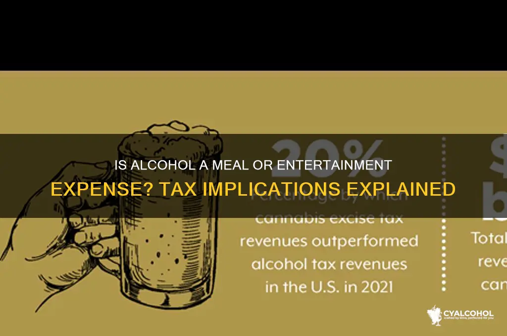is alcohol considered meals and entertainment
