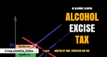 Is Alcohol Excise Tax Elastic? Exploring Economic Impacts and Consumer Behavior