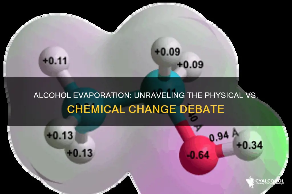 is alcohol evaporating a physical or chemical change