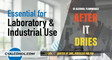 Is Dried Alcohol Flammable? Understanding the Risks and Safety Tips