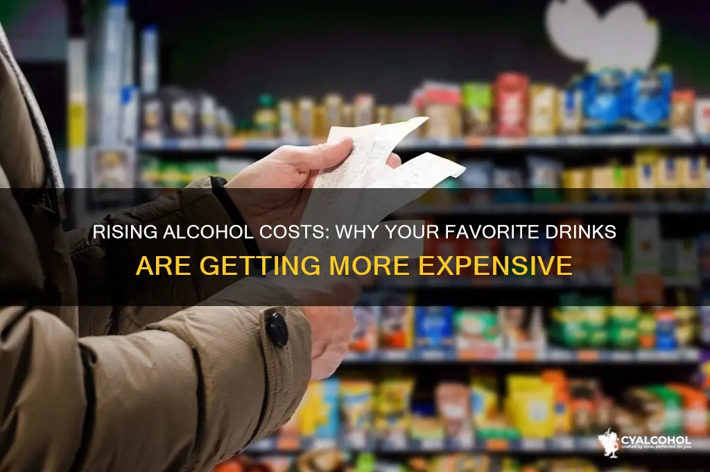 is alcohol going up in price