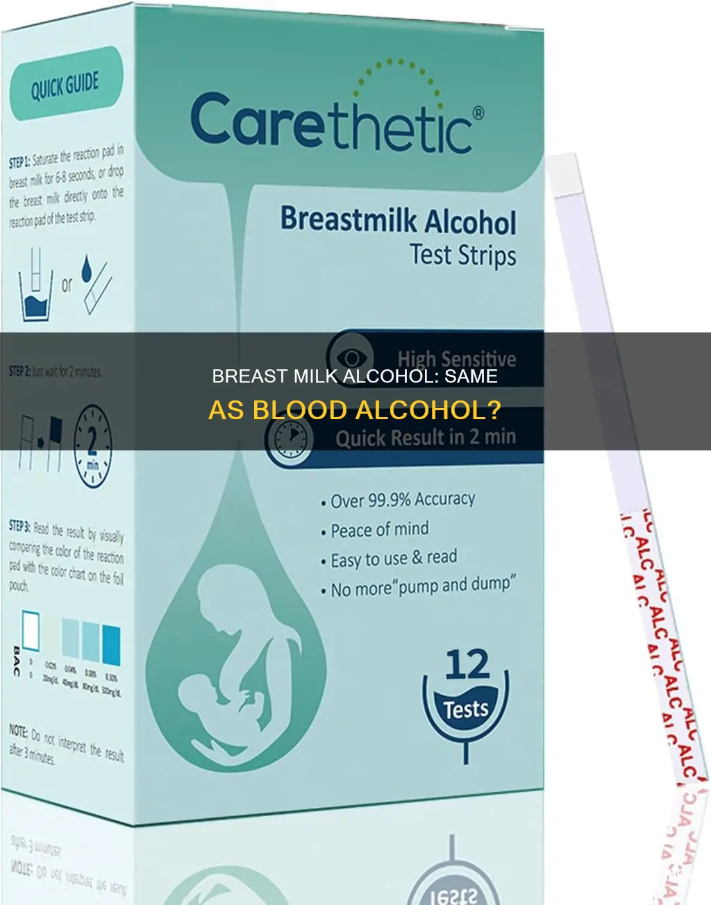 is alcohol in breast milk the same as blook