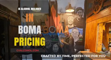 Does Boma Pricing Include Alcohol? A Comprehensive Guide for Diners
