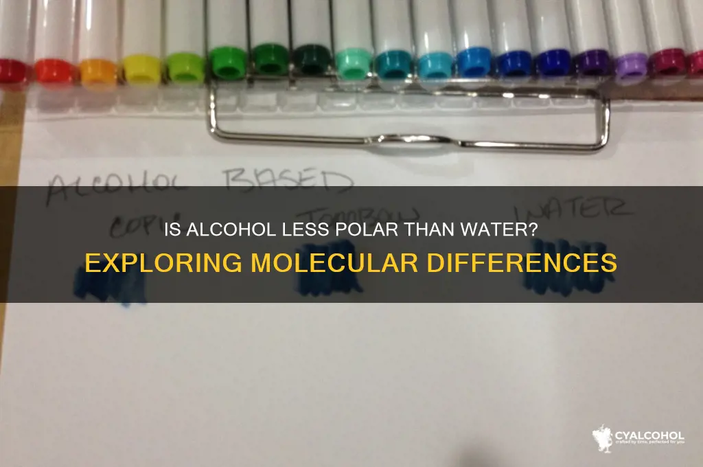 is alcohol less polar than water