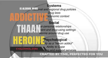Alcohol vs. Heroin: Unraveling the Truth About Addiction Potency