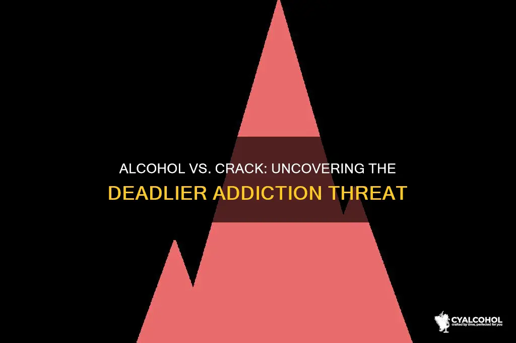 is alcohol more dangerous than crack