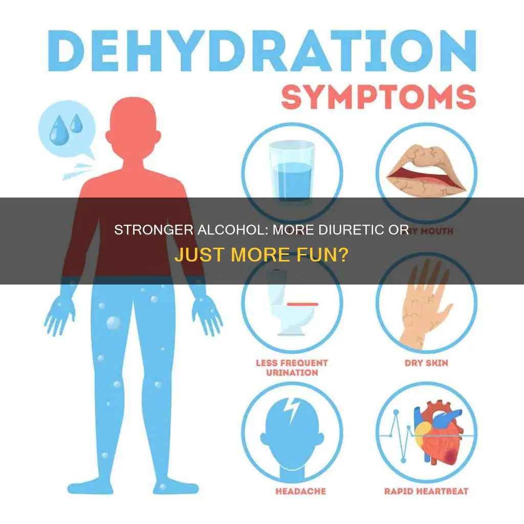 is alcohol more of a diueretic when its stronger