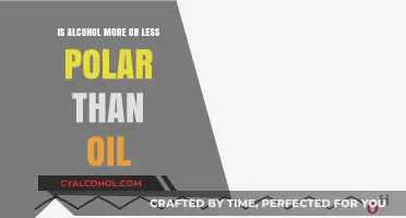 Oil and Alcohol: A Tale of Polar Opposites