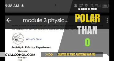 Is Alcohol More Polar Than Water? Unraveling Molecular Polarity