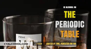 Is Alcohol an Element? Debunking the Periodic Table Myth