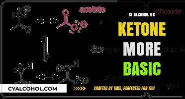 Alcohol vs. Ketone: Which is More Basic? A Comparative Analysis