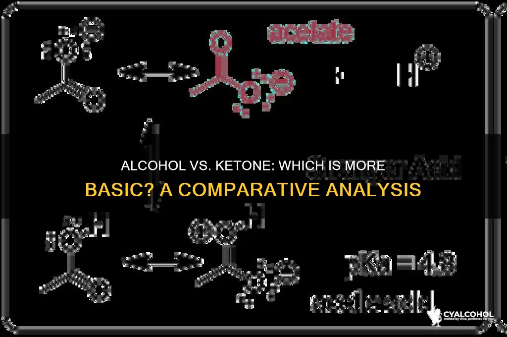 is alcohol or ketone more basic