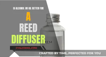 Alcohol vs. Oil: Which Liquid Base is Best for Reed Diffusers?