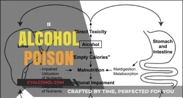 Is Alcohol Poison? Uncovering the Truth About Its Toxic Effects