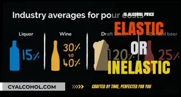 Understanding Alcohol's Price Elasticity: Elastic or Inelastic Demand?