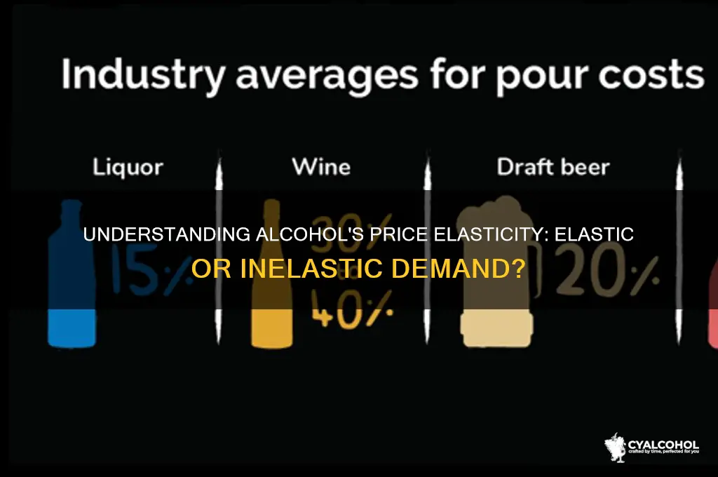 is alcohol price elastic or inelastic