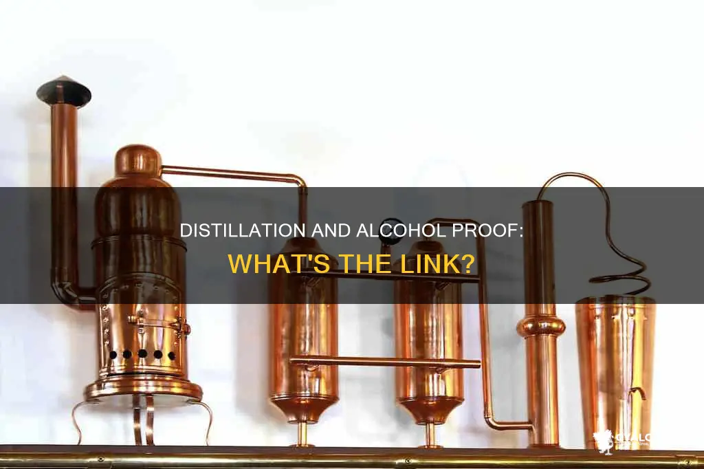 is alcohol proof from how many times it is distilled