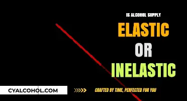Alcohol Supply: Elastic or Inelastic? Exploring Market Dynamics and Factors