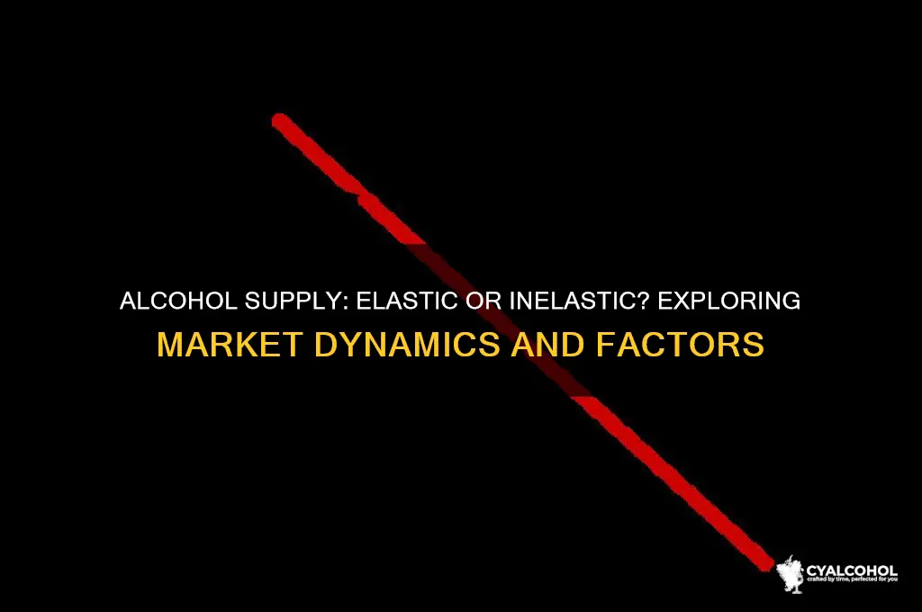 is alcohol supply elastic or inelastic
