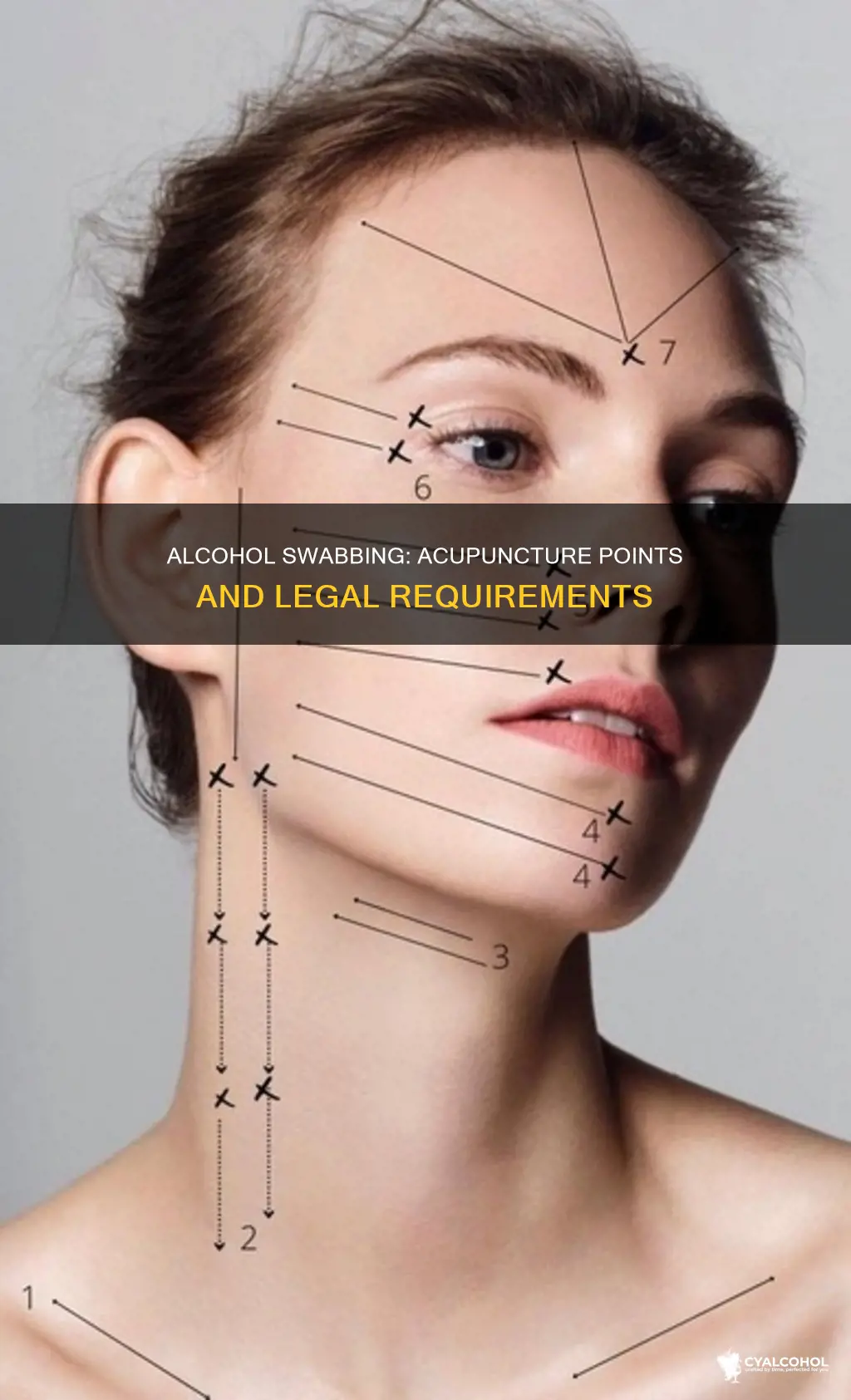 is alcohol swabbing acupuncture points still required by law