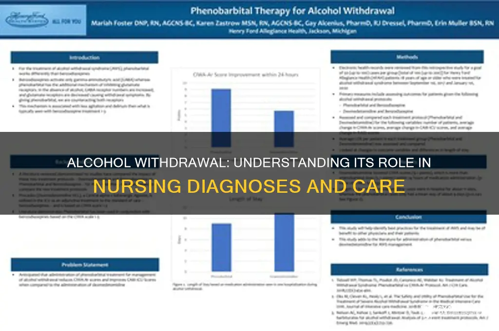 is alcohol withdrawal a nursing diagnosis