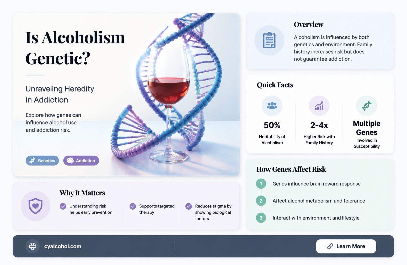 are alcoholism genetic