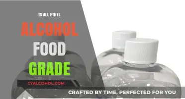 Is All Ethyl Alcohol Food Grade? Understanding Purity and Safety