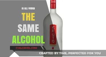Is All Vodka the Same? Uncovering Alcohol Content Differences
