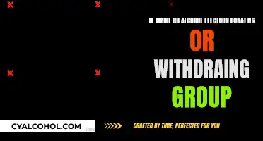 Electron Donating vs Withdrawing: Amides and Alcohols