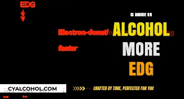 Amide vs. Alcohol: Which Functional Group is More Electron-Donating?