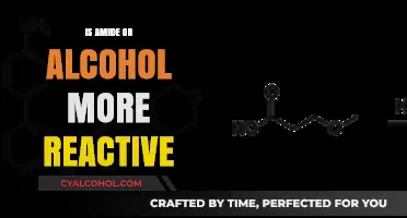 Amide vs. Alcohol Reactivity: Which Functional Group is More Active?