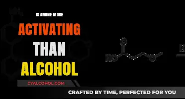 Amine vs. Alcohol: Which is More Activating in Organic Reactions?