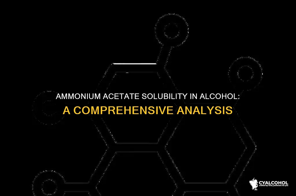 is ammonium acetate soluble in alcohol