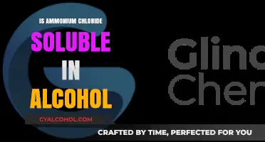 Ammonium Chloride Solubility in Alcohol: A Comprehensive Analysis