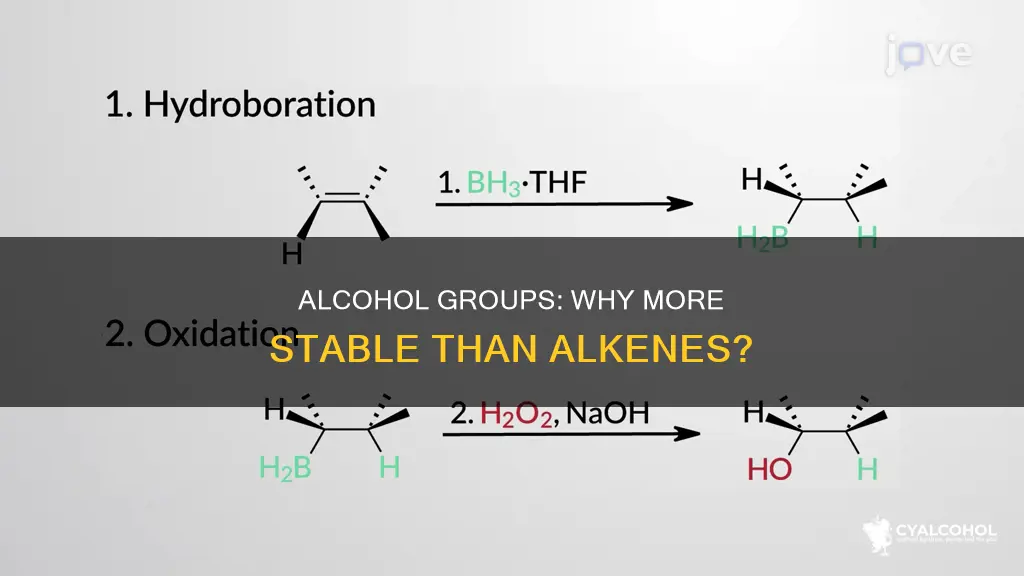 is an alcohol group more stable than an alkene