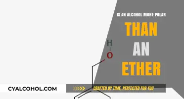 Alcohol vs. Ether: Polar Solvents Compared