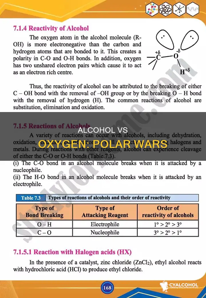 is an alcohol or double donded oxygen more polar
